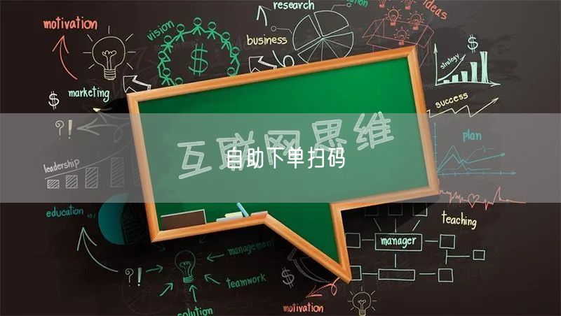 自助下单扫码