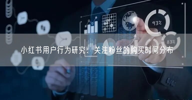 小红书用户行为研究：关注粉丝的购买时间分布